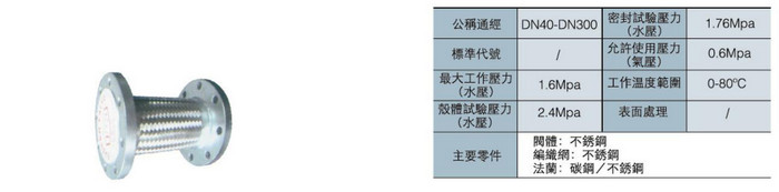 臺灣富山不銹鋼法蘭金屬軟管參數圖