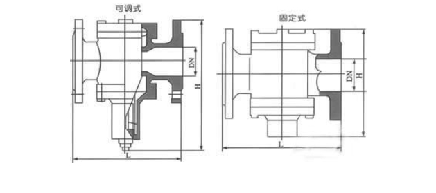 富山ZYC自力式壓差控制閥結構圖